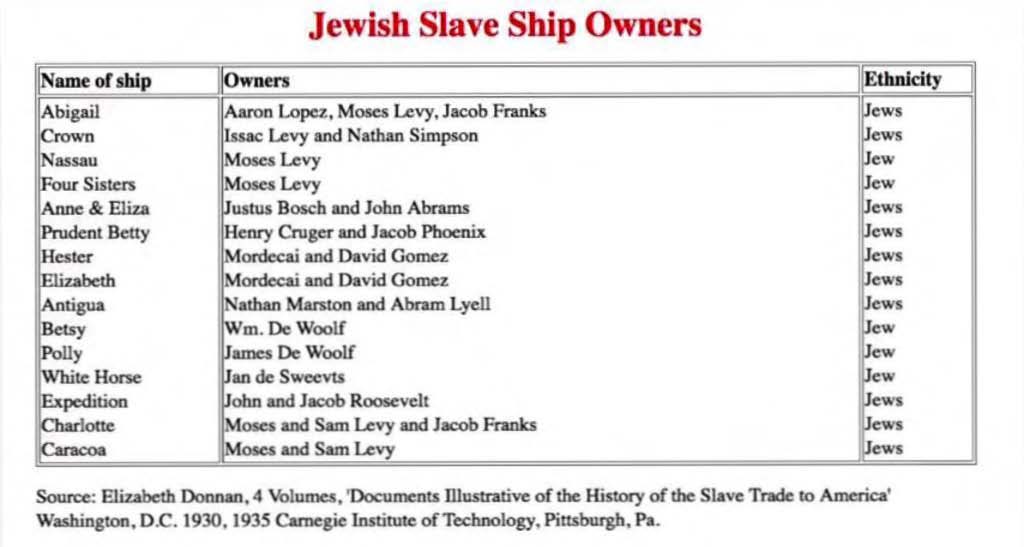 Jewish Slave Ship Owners